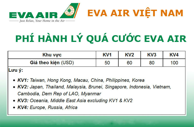 Phi hanh ly qua cuoc cua Eva Air